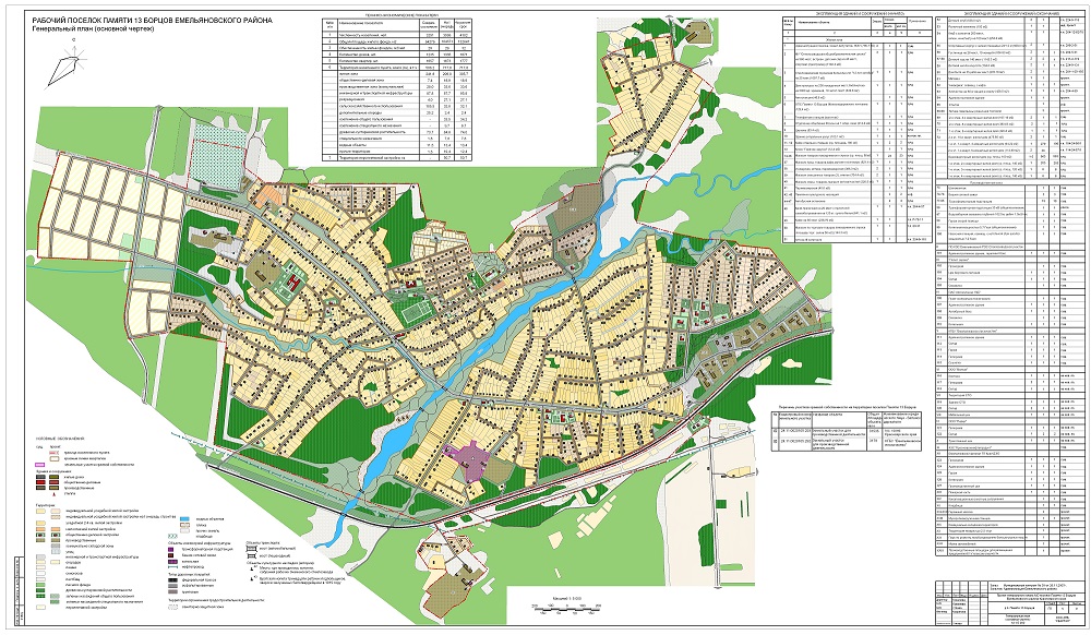 Генеральный план емельяновского района