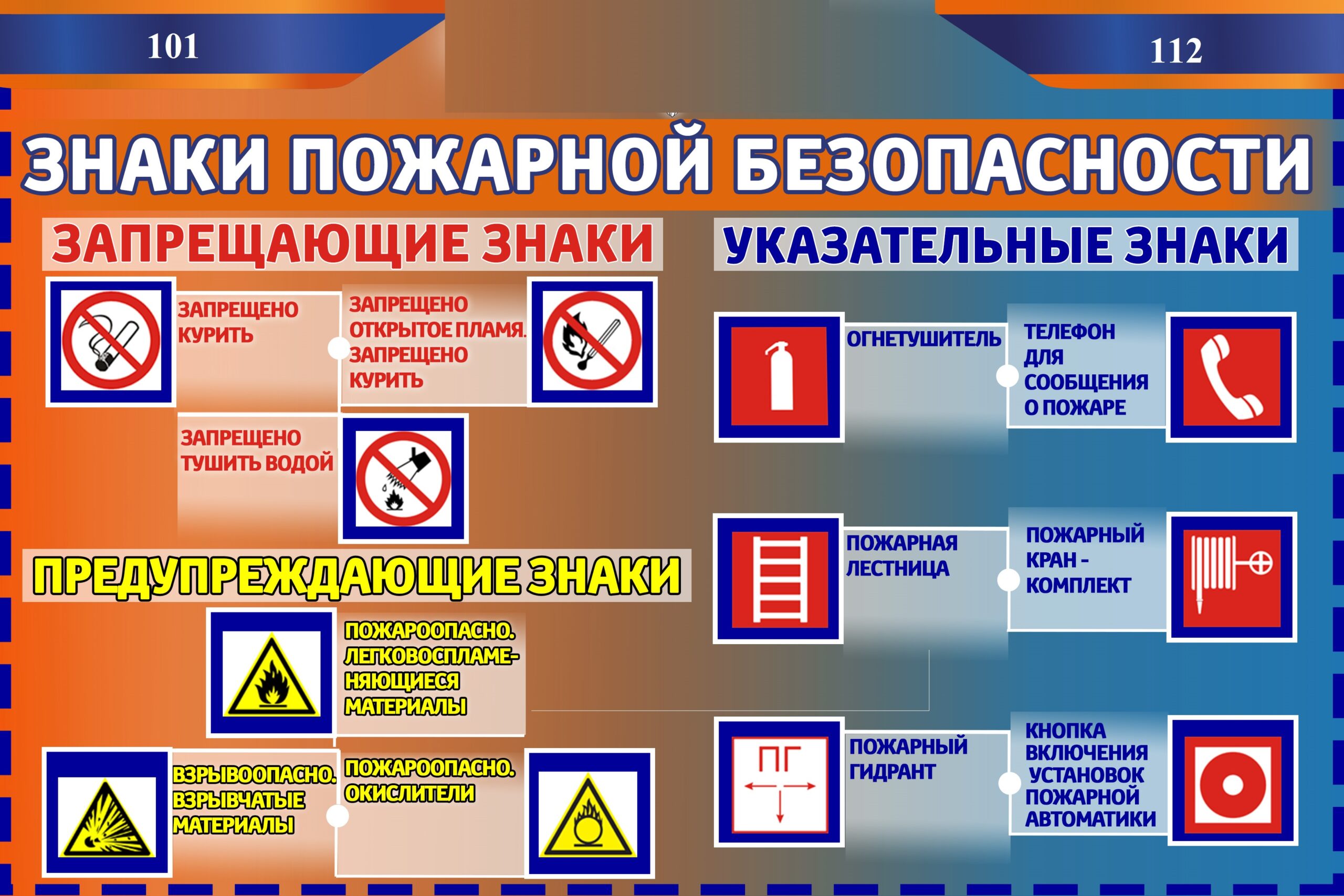 План мероприятий с детьми по пожарной безопасности